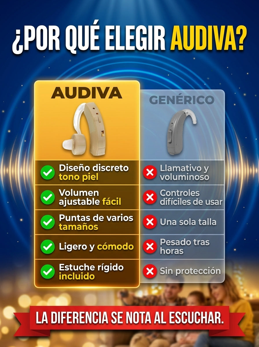 Audiva - Amplificador Auricular de Sordera