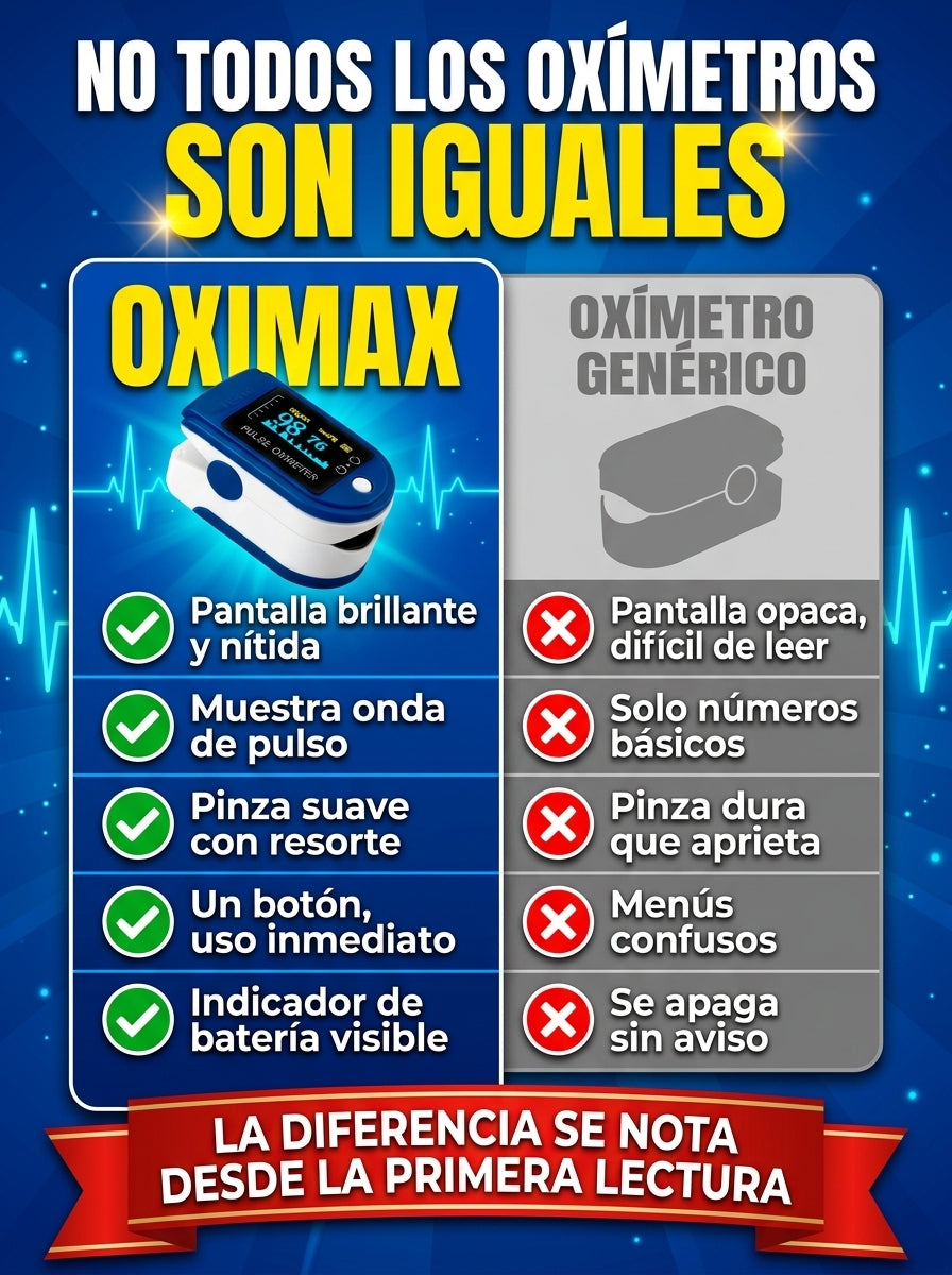 Oximax - Oximetro Digital - Compre 1 Llevate 2 GRATIS 🎁
